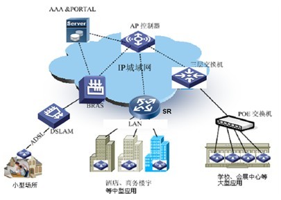 方案插图2
